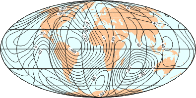 World Secular Variation Z (description follows).