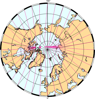 Magnetic Meridians
